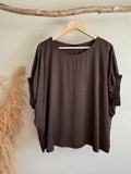 BLUS