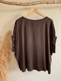 BLUS