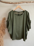 BLUS