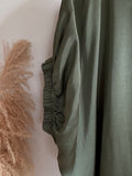 BLUS