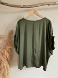 BLUS