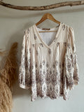 BLUS