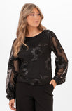 BLUS