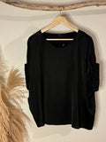 BLUS