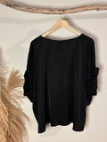 BLUS