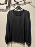 BLUS